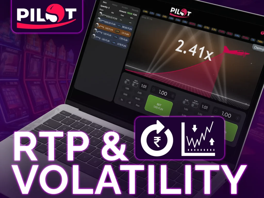 Pilot has 96.5% RTP and medium volatility.